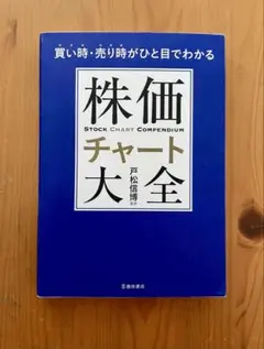 買い時・売り時がひと目でわかる株価チャート大全