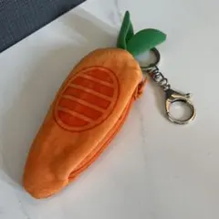 Item thumbnail for item 2d56fd84-32a6-44b0-ab83-487d1d474890