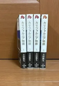 Item thumbnail for item 7c3ea032-a5a6-4dae-aebe-402e375b57d0