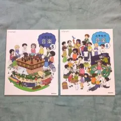 Item thumbnail for item 9e1f7d8d-45a7-4cdb-a3bd-8e28117523f2