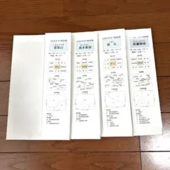 2万5千分1地形図 4枚セット 登山 地図