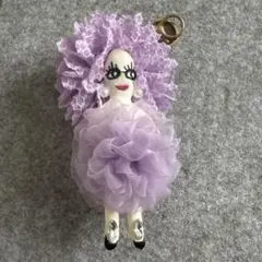 Item thumbnail for item 13ba20b9-8e16-4b9c-b90b-87362d468519