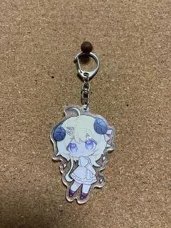 Item thumbnail for item 1388fae6-e916-4b60-a641-fb0d49c19158