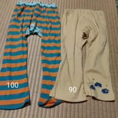 Item thumbnail for item 7f45d66b-fc01-4dee-8541-a4026dd42187