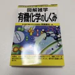 Item thumbnail for item 7ab72132-2e83-4f1f-a79f-1788a1ce7db2