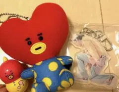 BTS BT21 TATA ぬいぐるみ クーナッツ テヒョン アクキー