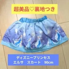 Item thumbnail for item 321f6ba9-6053-419f-aa4f-2c40e6b286d1