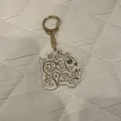 ミセスグリーンアップル harmony