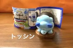 Item thumbnail for item f51e20fd-3abb-44ee-b795-26d6e72eb25c