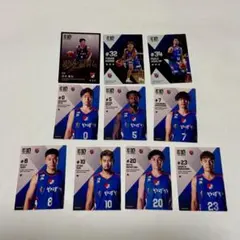 Item thumbnail for item 92fbcf05-7f11-4d03-a20e-2ecd14d7c233