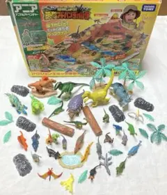 【まとめ売・訳アリ】タカラトミー　アニア　恐竜アドベンチャーパーク　フィギュア付