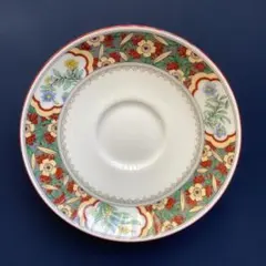 Item thumbnail for item dc562741-432b-4e45-8164-1c8a2be6e3b7