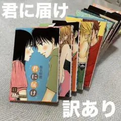 Item thumbnail for item 3c41aa5c-c931-4a7c-84dd-73a4e8bf06d2