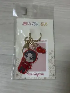 Item thumbnail for item f61b53ad-f0fc-49d2-864c-77c5b16a2c6d