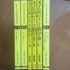 チャート式数学 I+A, I+B, II+B, III+C セット