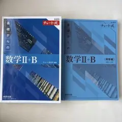2022新課程チャート式基礎からの数学2+B