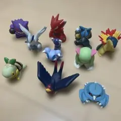 ポケモンキッズ　2004〜2006年製　まとめ売り ポケモンキッズ 2004〜2006年製 まとめ売り - メルカリ