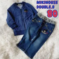 Item thumbnail for item c7ec093f-10a0-4de7-b684-e2304b0a9157