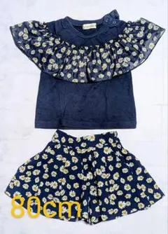 Item thumbnail for item 1e0d366c-d670-455e-8143-c466b12512ed