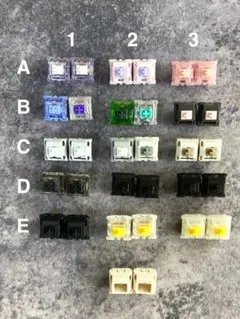 2025年最新】gateron creamの人気アイテム - メルカリ