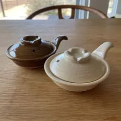 Item thumbnail for item 85e5f3b1-036c-4197-bf56-e5e3f515d5e0