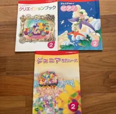 Item thumbnail for item 6e90ef64-a6ba-43b8-aba5-1d67eafdb084