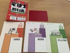 みんなが欲しかった! 宅建士の教科書 2019年度版