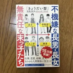 Item thumbnail for item a342d7f6-d29b-4a0f-b864-ba3f98daccf7