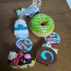 Item thumbnail for item 5a5a976f-2cb0-4174-b681-a87a0182aeb5