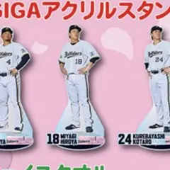 宮城大弥選手 コロコロチャレンジ コロチャレA賞 GIGA アクリル 