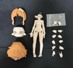 Item thumbnail for item 1239b1b2-05d1-4b74-9fdf-5751822fbf06