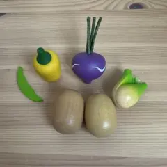 2025年最新】Erziの人気アイテム - メルカリ