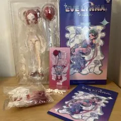 Item thumbnail for item 27a7844c-718b-4e1c-b011-bfb523785f18