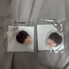 Item thumbnail for item e3ee0839-e260-487b-ac98-49654d34d748