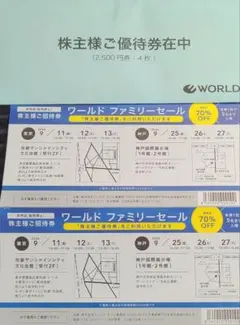 ワールド ファミリーセール 株主様ご招待券 2枚セット株主優待券10,000円のサムネイル