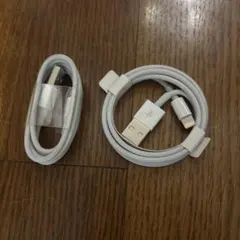 Item thumbnail for item 3e0fe532-6cfa-47d0-a1e6-2e400604a843