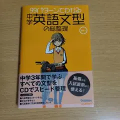 99パターンでわかる中学英語文型の総整理　CD付きのサムネイル