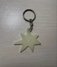 Item thumbnail for item 0c3efc46-6934-4128-9659-d197911490bf