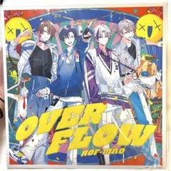 Item thumbnail for item a4b2094a-c39e-4c53-ac3a-4c351bc9938b