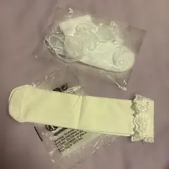 Item thumbnail for item 22c1edcf-2d1b-47e6-bfc9-4d4d81015e72