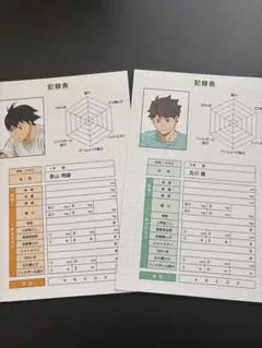 ハイキュー　アニメイト特典　体力測定　ポストカード　影山及川