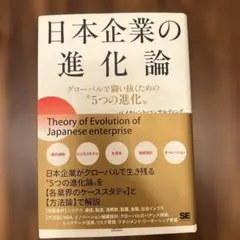 【ベイカレ/コンサル/就活】日本企業の進化論