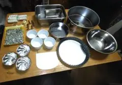 Item thumbnail for item 4262e225-cfbf-4222-94b4-0fb24c93e81c