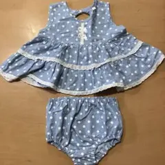 Item thumbnail for item e545e440-067b-4102-950d-9cd413fbd490