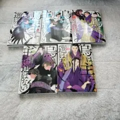 Item thumbnail for item 3cf2e7a9-89dd-44bc-88ce-36bd71709bc2