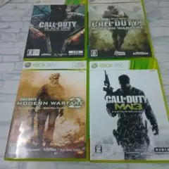 Item thumbnail for item dfcdbc4f-2c21-4930-b7af-cd981f4d3cc6