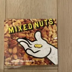 Item thumbnail for item addfdc5a-65ee-4b5e-9b6b-c565bc55a685