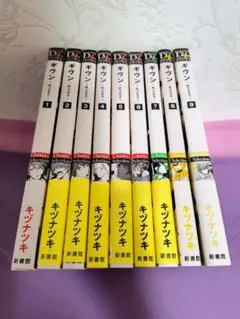 Item thumbnail for item ec9db5c8-b817-48b9-86be-c8616b53daca