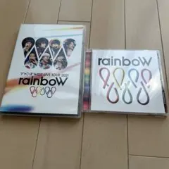 Item thumbnail for item dcdf3ead-2383-43aa-9cda-3315729a251c