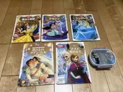 Item thumbnail for item 11366433-f97e-436e-8ae3-0a6bd12b8ed9